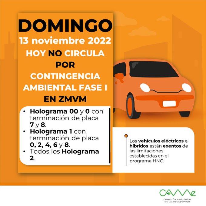 Contingencia Ambiental Fase I CAMe