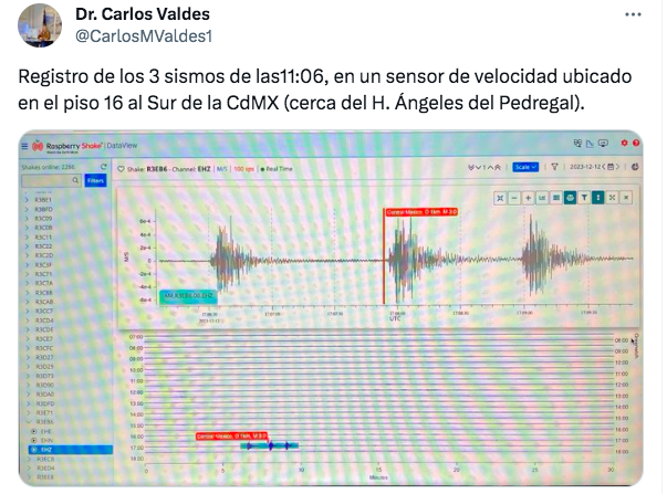 El doctor Carlos Valdés, Investigador en el Instituto de Geofísica de la UNAM, publicó gráficas de un sensor de velocidad.